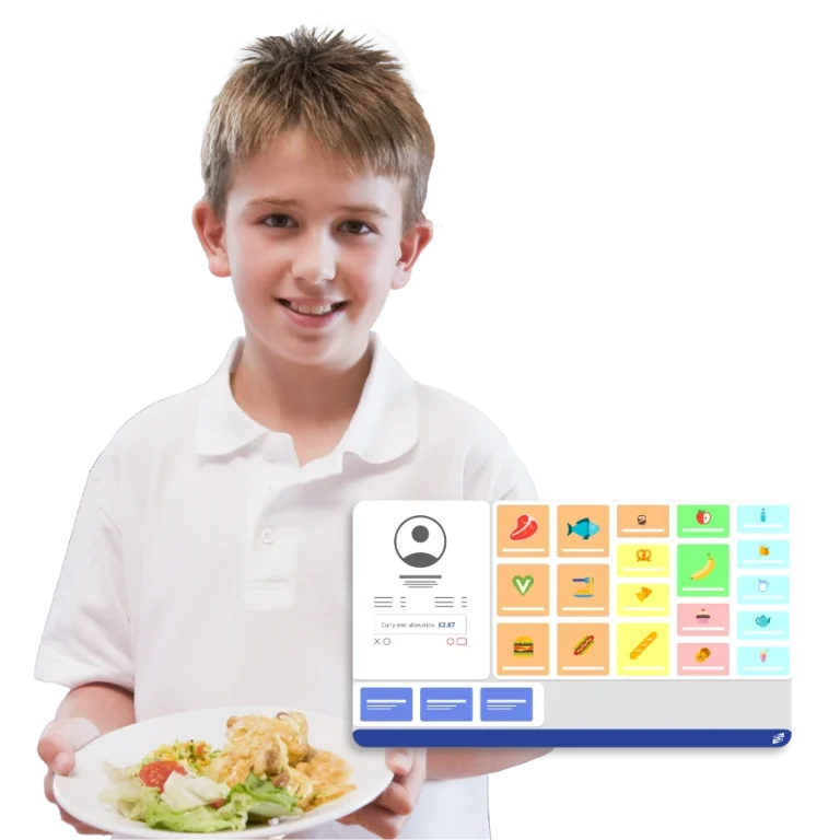 Facial Recognition software